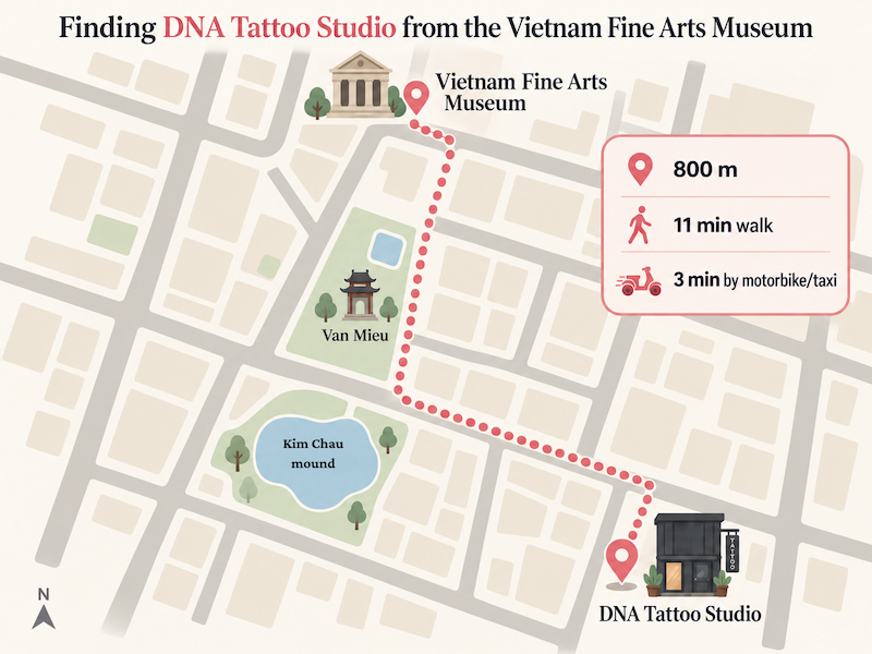 Tattoo Shop Near Vietnam Fine Arts Museum Hanoi