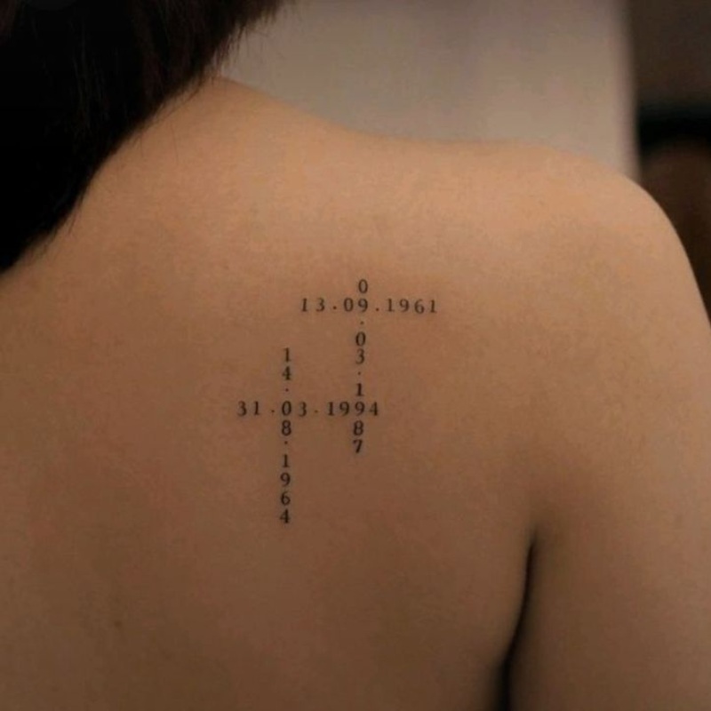 word tattoo idea